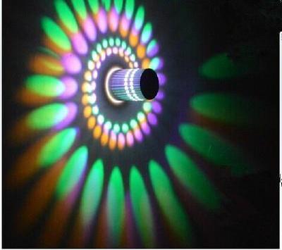 Wickham – Swirl LED Ceiling Spot Light