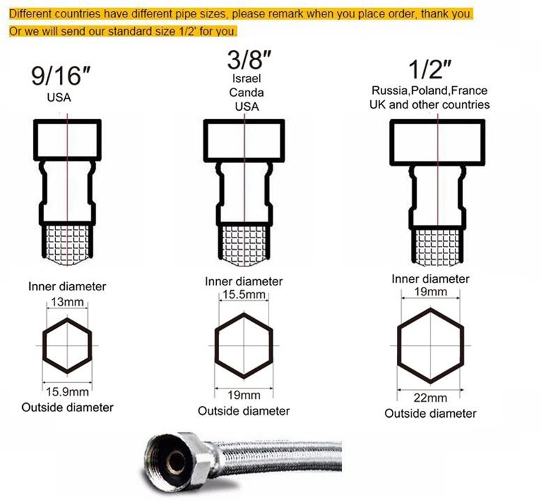 Juniper – Long-Reach Two-Hole Basin Faucet