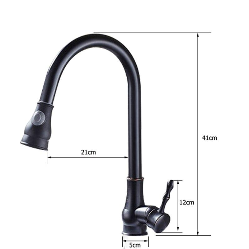 Ridge – Pull-Down Spray Kitchen Mixer