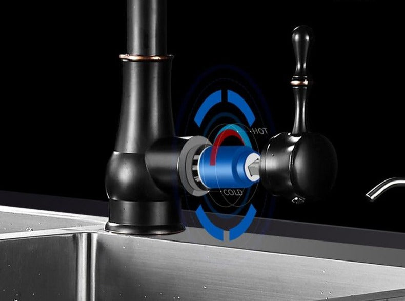 Ridge – Pull-Down Spray Kitchen Mixer