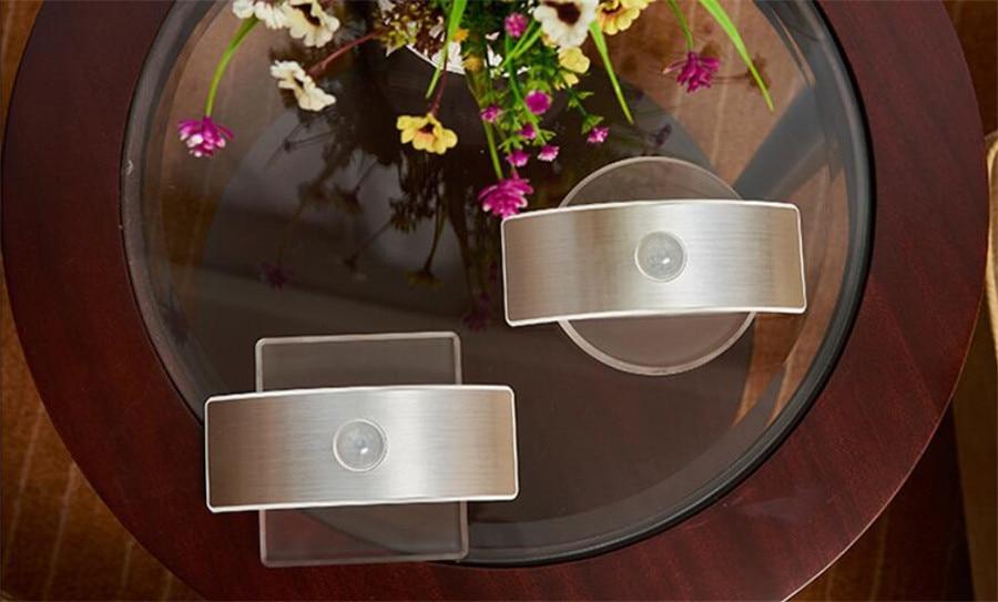Gaeta – Motion Sensor Rechargeable Wall Light